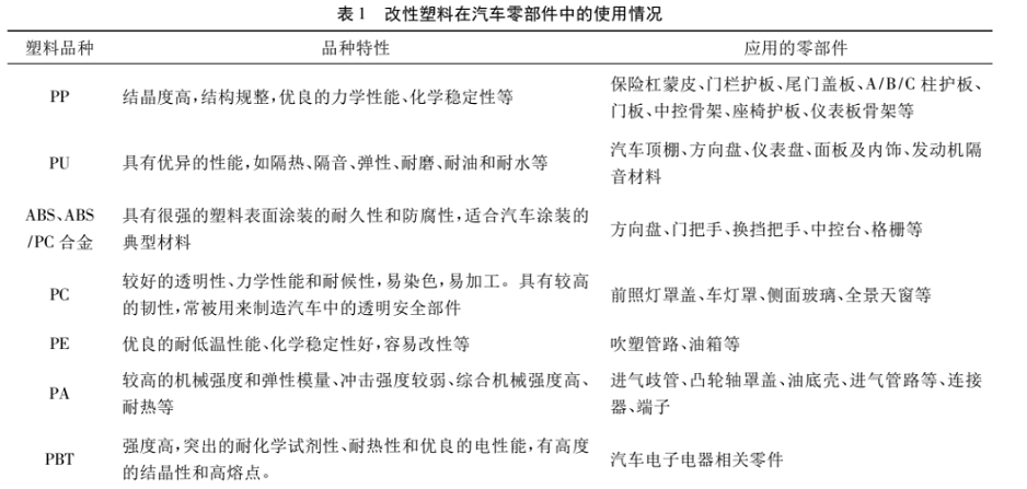 等离子清洗机