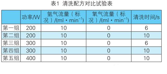 等离子清洗机