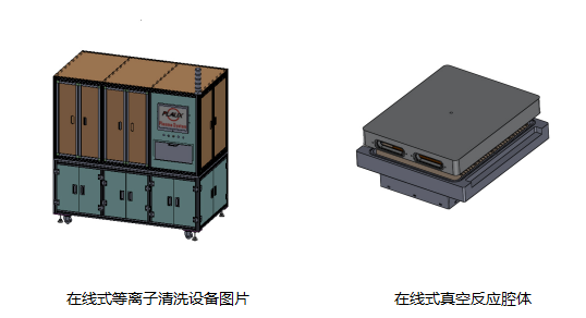 在线式等离子清洗机设备-赢咖7等离子清洗机