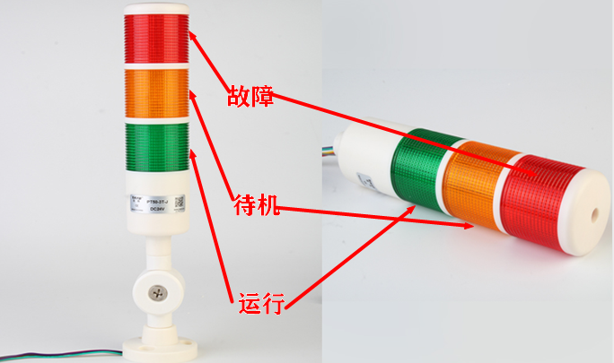 等离子清洗机的不可折叠三色灯-赢咖7等离子表面处理