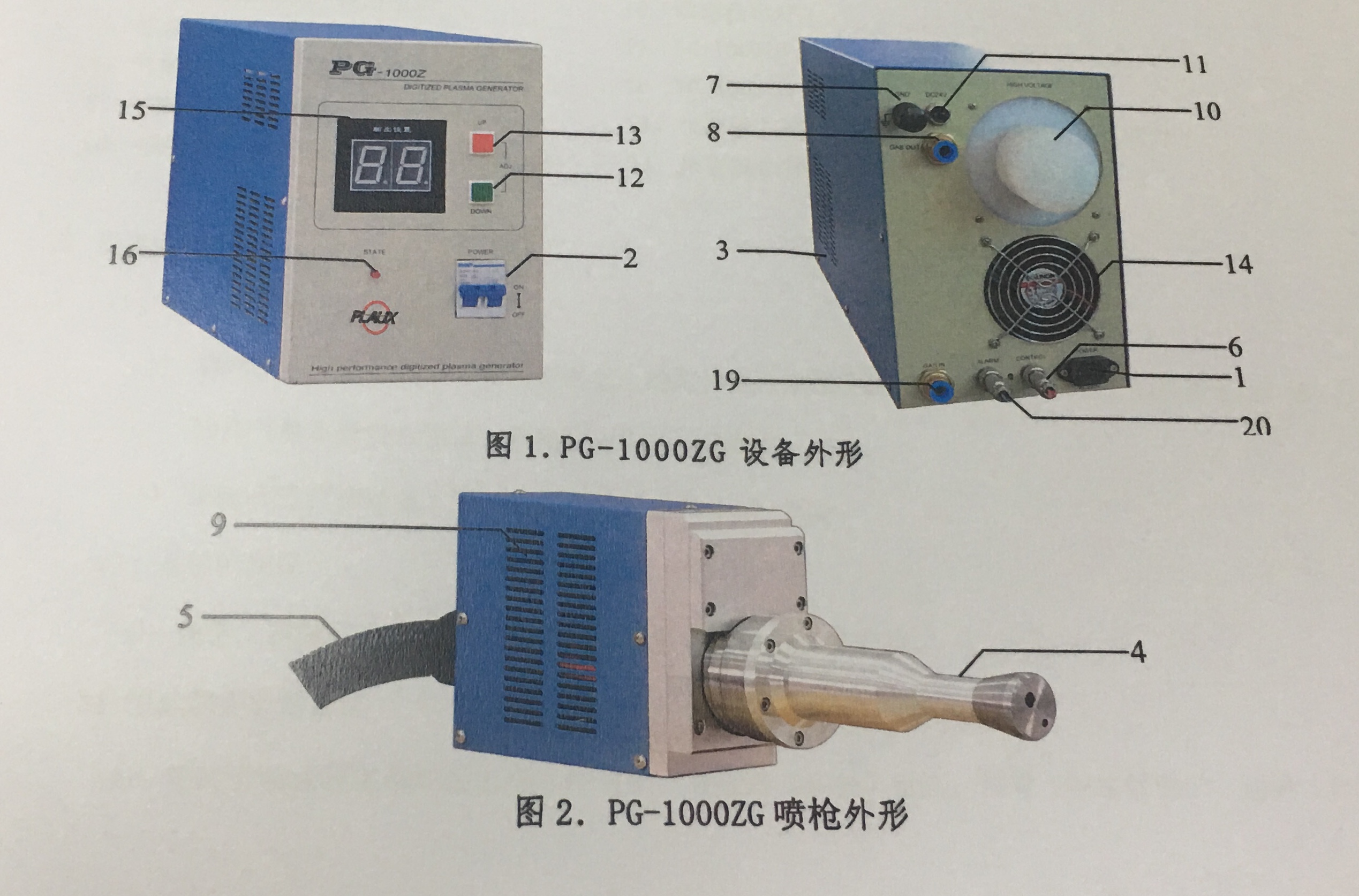 型号介绍｜喷射型大气低温等离子体表面处理机-赢咖7等离子清洗机