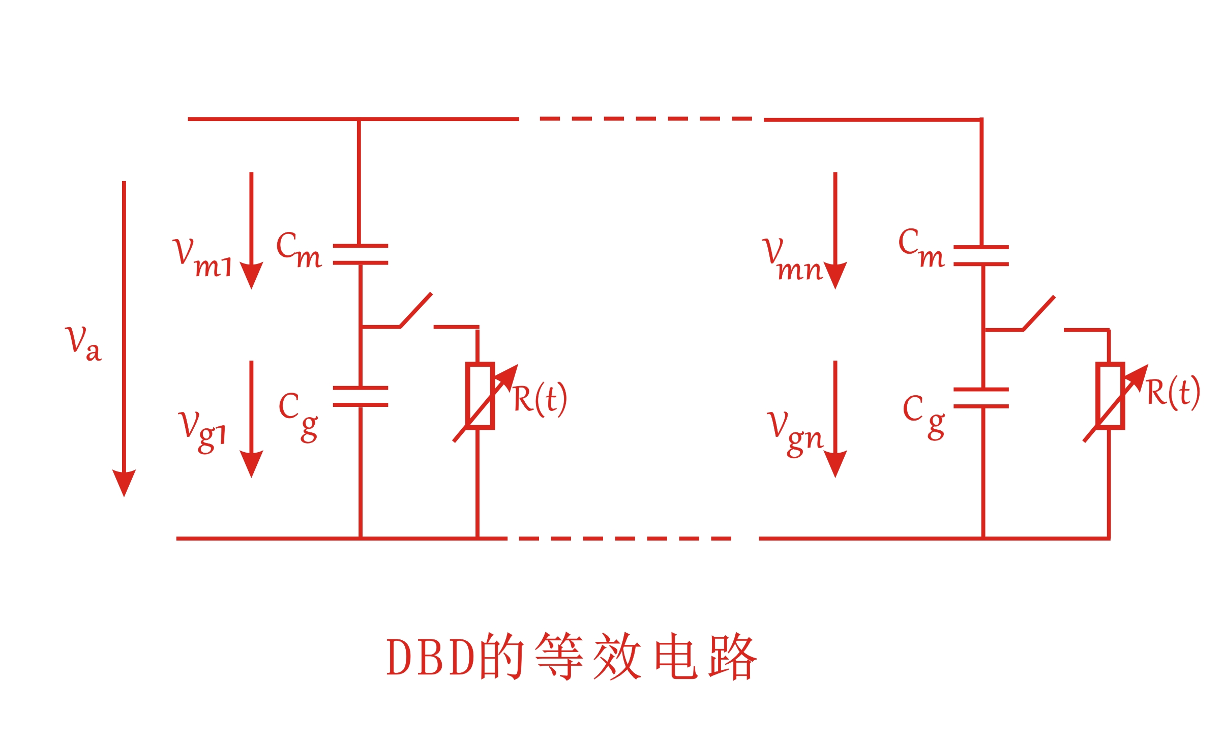 大气DBD等离子清洗机等效电路图-赢咖7等离子表面处理