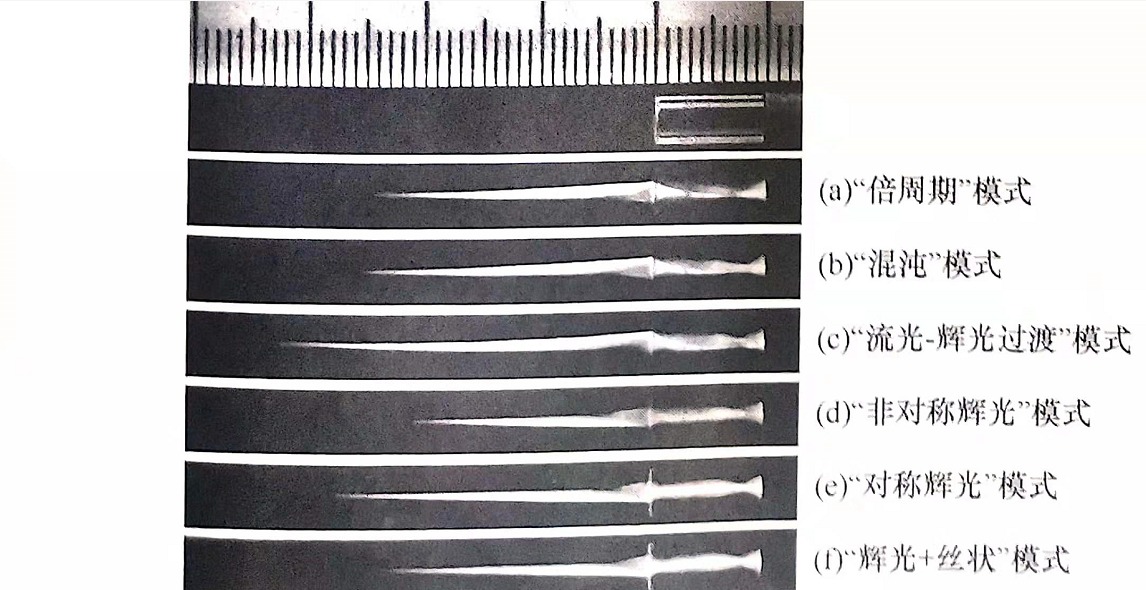 对应等离子羽流照片-赢咖7等离子