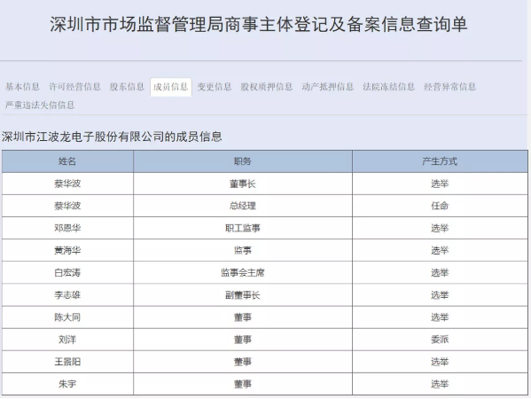 国家大基金再出手！已经正式入股江波龙电子-赢咖7等离子