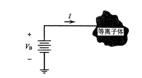 等离子清洗机的朗缪尔探针法电压与电流的定义-赢咖7