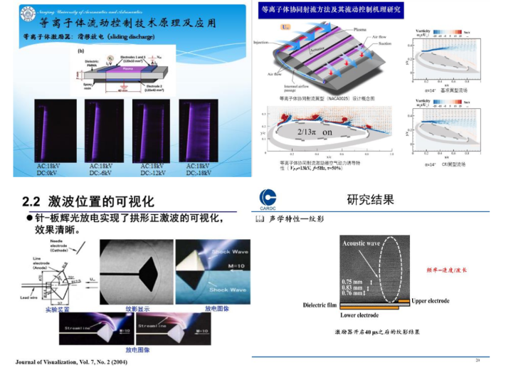 这场关于等离子体的视频研讨会顺利召开-赢咖7等离子清洗机