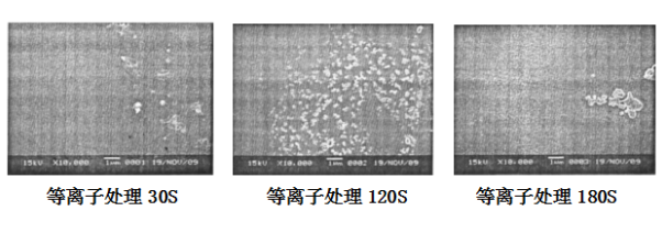 等离子清洗机不同处理时间对PET薄膜材料的效果影响-赢咖7