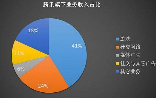 苹果或将全球封禁WeChat-赢咖7等离子清洗机