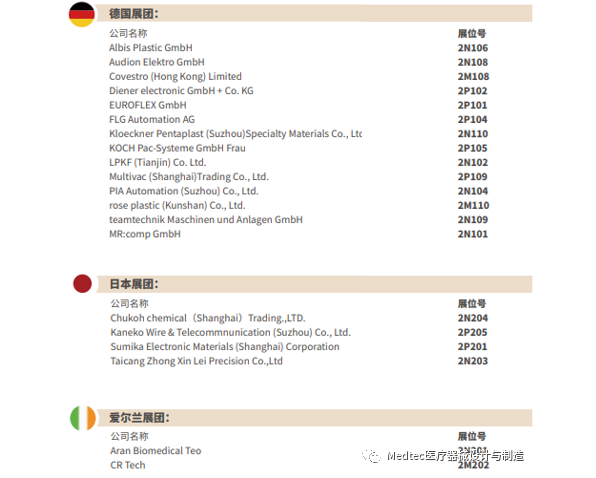 赢咖7等离子清洗机带你直击2020Medtec中国展现场