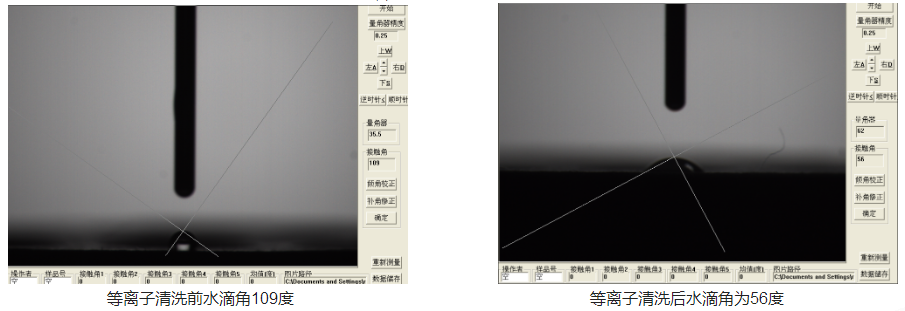 图3-赢咖7等离子清洗机处理的军工连接器底座水滴角变化