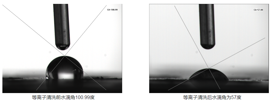 图4-赢咖7等离子清洗机处理的航天连接器底座水滴角变化